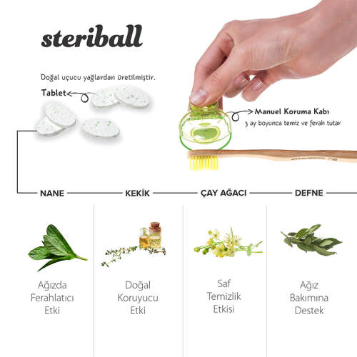 Steriball Hijyenik Diş Fırçası Koruma Kabı - Erkek - 3