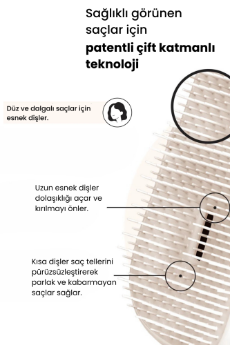 Tangle Teezer Compact Styler Rose Gold Ivory Kapaklı Saç Fırçası - Düz Kıvırcık Saçlar için Seyahat Boy Tarak - 6