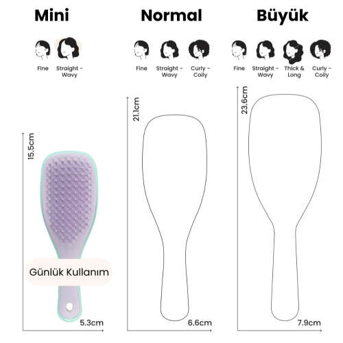 Tangle Teezer The Ultimate Detangler Mint ve Lilac Eletriklenme Önleyici Mini Boy Tarak - Düz ve Kıvırcık Saçlar - 7