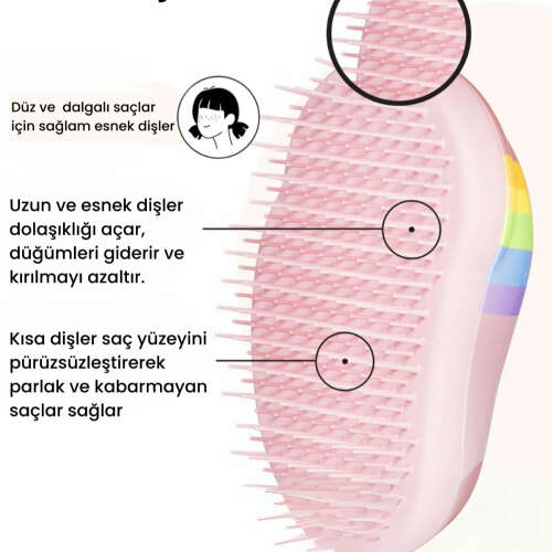 Tangle Teezer Small Original Pink Unicorn Çocuk Düğüm Açıcı Saç Fırçası-Tarak - Düz ve Kıvırcık Saçlar - 3