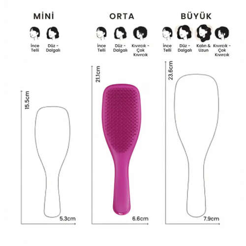 Tangle Teezer The Ultimate Detangler - Electric Raspberry - 5