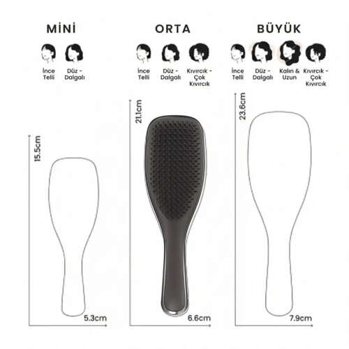 Tangle Teezer Ultimate Detangler - Chrome - Midnight Silver - 5