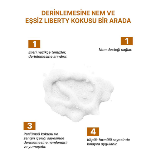 The Bath Factory Nemlendirici Köpük Sabun - Liberty 300 ml - 3