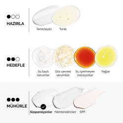 The Ordinary Vitamin C Suspension 23% + HA Spheres 2% C Vitamini Solüsyonu 30 ml - 5