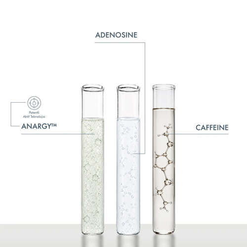 The Purest Solutions Adenozin İçerikli Dökülme Karşıtı Bakım Sağlayan Şampuan 300 ml - 3
