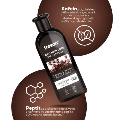 Tresan Kafein & Peptit Dökülme Karşıtı Şampuan 300 ml - 3
