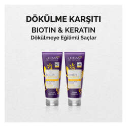 Urban Care Biotin&Keratin Saç Bakım Şampuanı 250 ml - 4