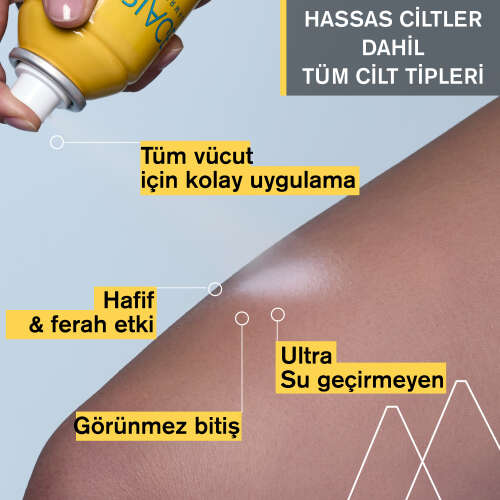 Uriage Bariesun SPF50+ Yüz ve Vücut için Yüksek Koruma Faktörlü Mist 200 ml - Uriage