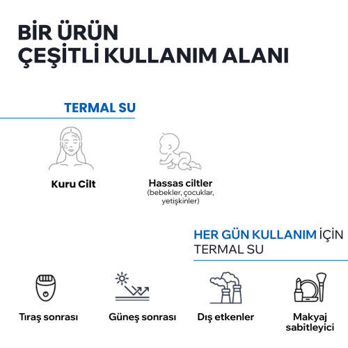 Uriage Eau Thermale Ferahlatıcı Termal Su 150 ml - 6