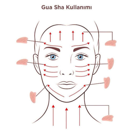 Vinacocha Gua Sha Pembe Kuvars - 2