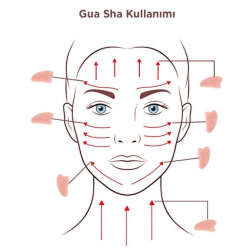 Vinacocha Gua Sha Pembe Kuvars - 2