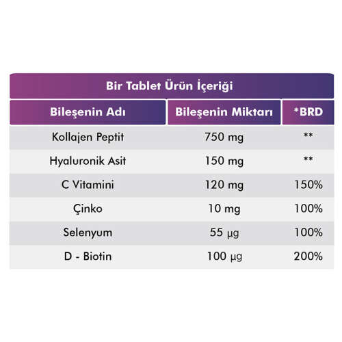 Voop Collagen Beauty 30 Tablet - 5