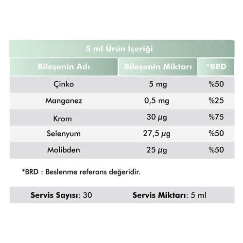 Voop Multivitamin Multimineral İçeren Takviye Edici Gıda 150 ml - 6