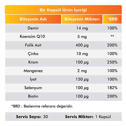 Voop Multivitamin ve Multimineral İçeren Takviye Edici Gıda 30 Kapsül - 4