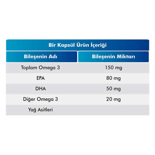 Voop Omega-3 500 mg Takviye Edici Gıda 60 Kapsül - 3