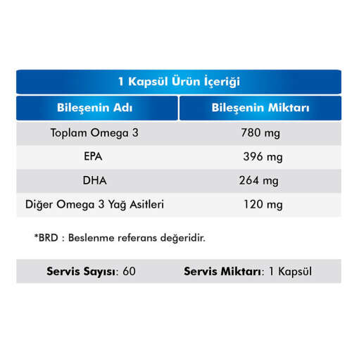 Voop Omega 3 İçeren Takviye Edici Gıda 60 Kapsül - 3