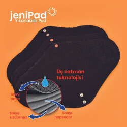 W-Beside JeniPad Yıkanabilir Kadın Pedi Pamuklu Sızdırmaz Normal Ultra Emici Siyah 3 Adet - 2