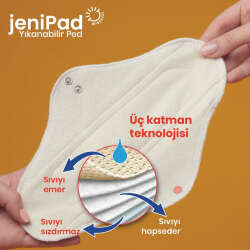 W-Beside JeniPad Kadın Pedi Normal Ultra Emici 3 Adet - 3