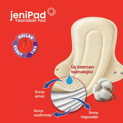 W - Beside Yıkanabilir Kadın Pedi Ultra Emici Sızdırmaz XL Beyaz 2 Adet - 2