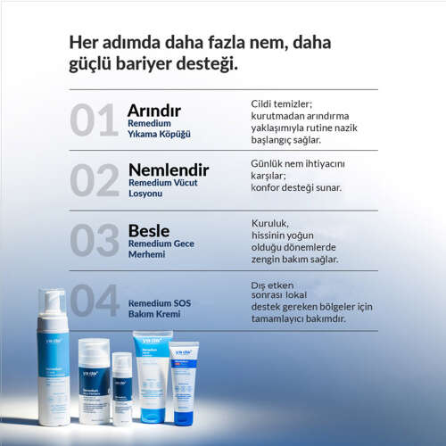 ya da multucosmetics Remedium SOS Cica+ Bakım Kremi 50 ml - ya da multicosmetics