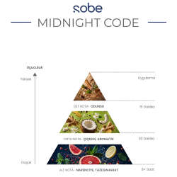 Yeşilmarka Sobe Midnight Code Perfume Mist 100 ml - 4