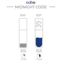 Yeşilmarka Sobe Midnight Code Perfume Mist 100 ml - 6
