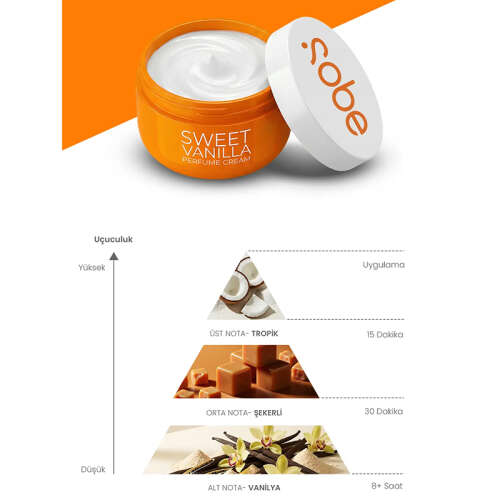 Yeşilmarka Sobe Parfümlü El ve Vücut Kremi 250 ml - Sweet Vanilla - 3