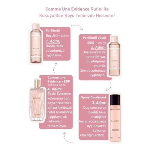 Yves Rocher Comme Une Evidence Duş Jeli 200 ml - 5