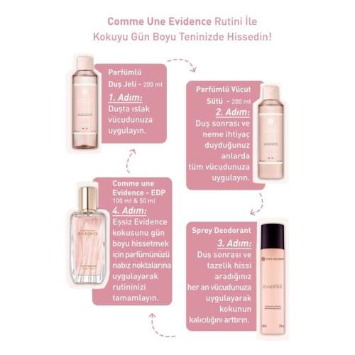 Yves Rocher Comme Une Evidence Edp Kadın Parfüm 50 ml - 8