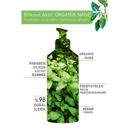 Yves Rocher Pure Menthe Gözenek Arındıran Yüz Yıkama Jeli 390 ml - 6