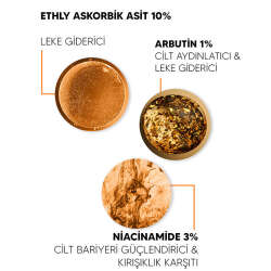 Zederma Saf Vitamin C10 Serum 30 ml - 4